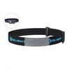 Black Olight elastic headlamp band with gray patch. Inset shows attached light.