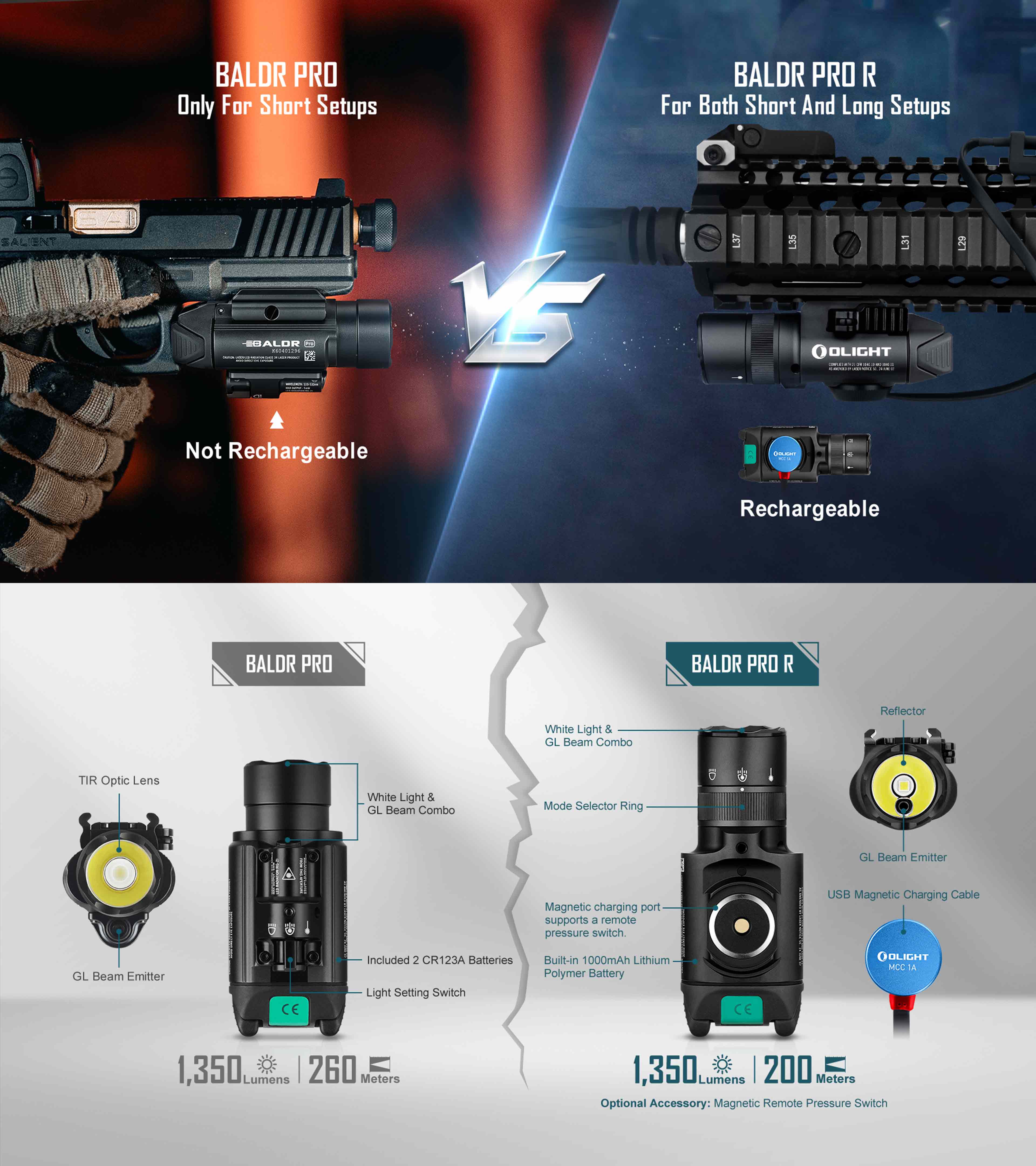 Shop Rail Mount Tactical Flashlight Olight Baldr Pro R - Olight CA