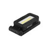 Swivel LED Work Light