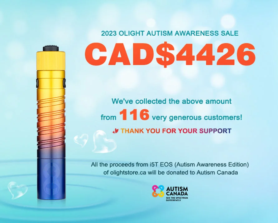 Autism Awareness, you can be part of it!