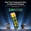Green and gold 1.5V battery for Ostation 2 Series, displaying "2.5H Fast Charge" with real-time temperature sync