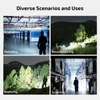 Four-panel image showing versatile flashlight uses: patrolling, mountaineering, exploring, and scanning.