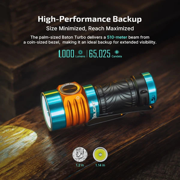 Baton Turbo Compact EDC Flashlight with 510m Long-Range Beam