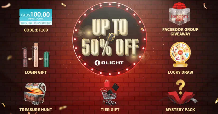 Black Friday Benefits Guide, click this, definitely will not miss anything!