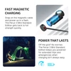 Olight Perun 3 Mini Headlamp Magnetic Charging with Blue Light Indicator for Quick Recharge