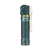 Perun 2 Best Headlamp