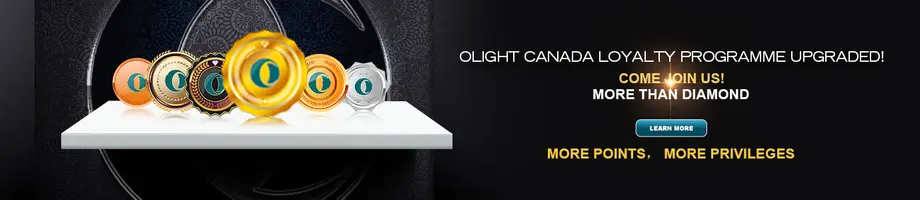 Congratulations to All Yellow Diamond!