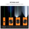 Olight Orange ArkPro Lite multi-mode flashlight demonstrating green laser, UV, flood, and spotlight functions for versatile use.