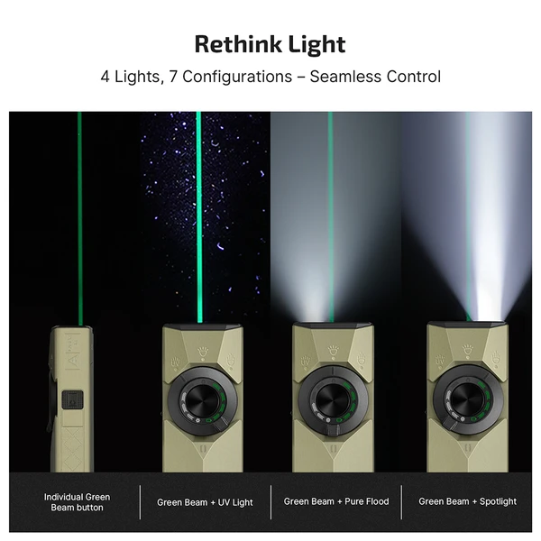 Olight ArkPro Flat EDC Flashlight 4-in-1 UV Green Beam Light