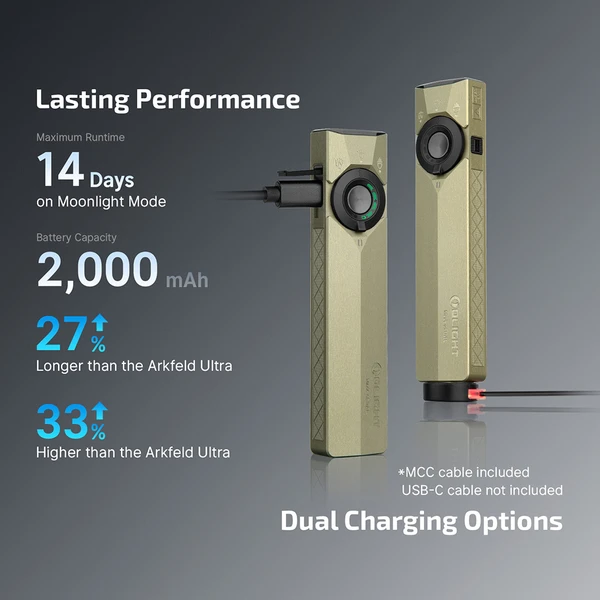 OLIGHT ArkPro Flat EDC Flashlight 4 in 1 UV Green Beam Magnetic