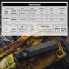 Olight Black ArkPro Ultra Flashlight Top View on Yellow Leather Glove for Outdoor EDC Use with Specifications Chart