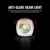 Olight Co-branded RN 800 Bike Headlight