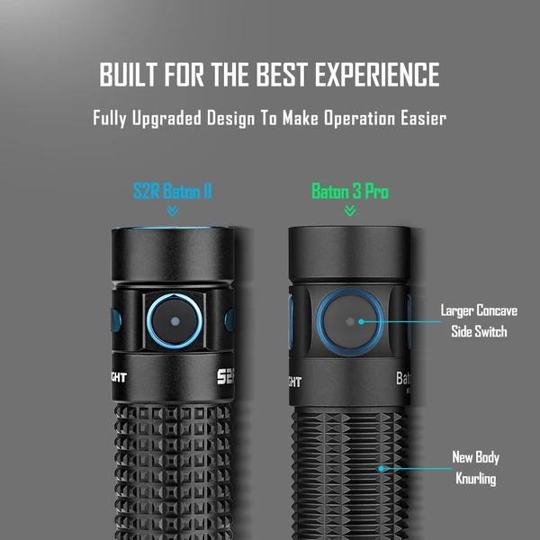 baton 3 pro rechargeable flashlight Olight Max 2500 Lumen EDC flashlightgo Upgraded 1500 Lumen Output The Olight Baton 3 Pro rechargeable EDC flashlight is an upgrade to the popular S2R Baton II with stylish design accents and an improved grip texture Olight Baton 3 Pro Rechargeable