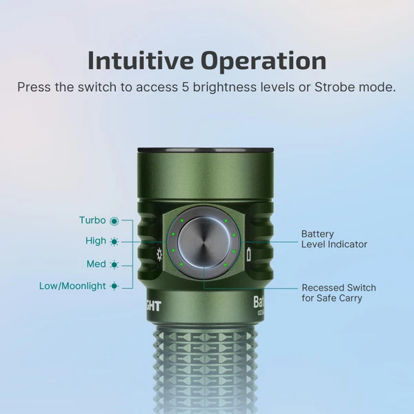 Olight Baton Turbo Flashlight Compact Versatile 510m Long-Range