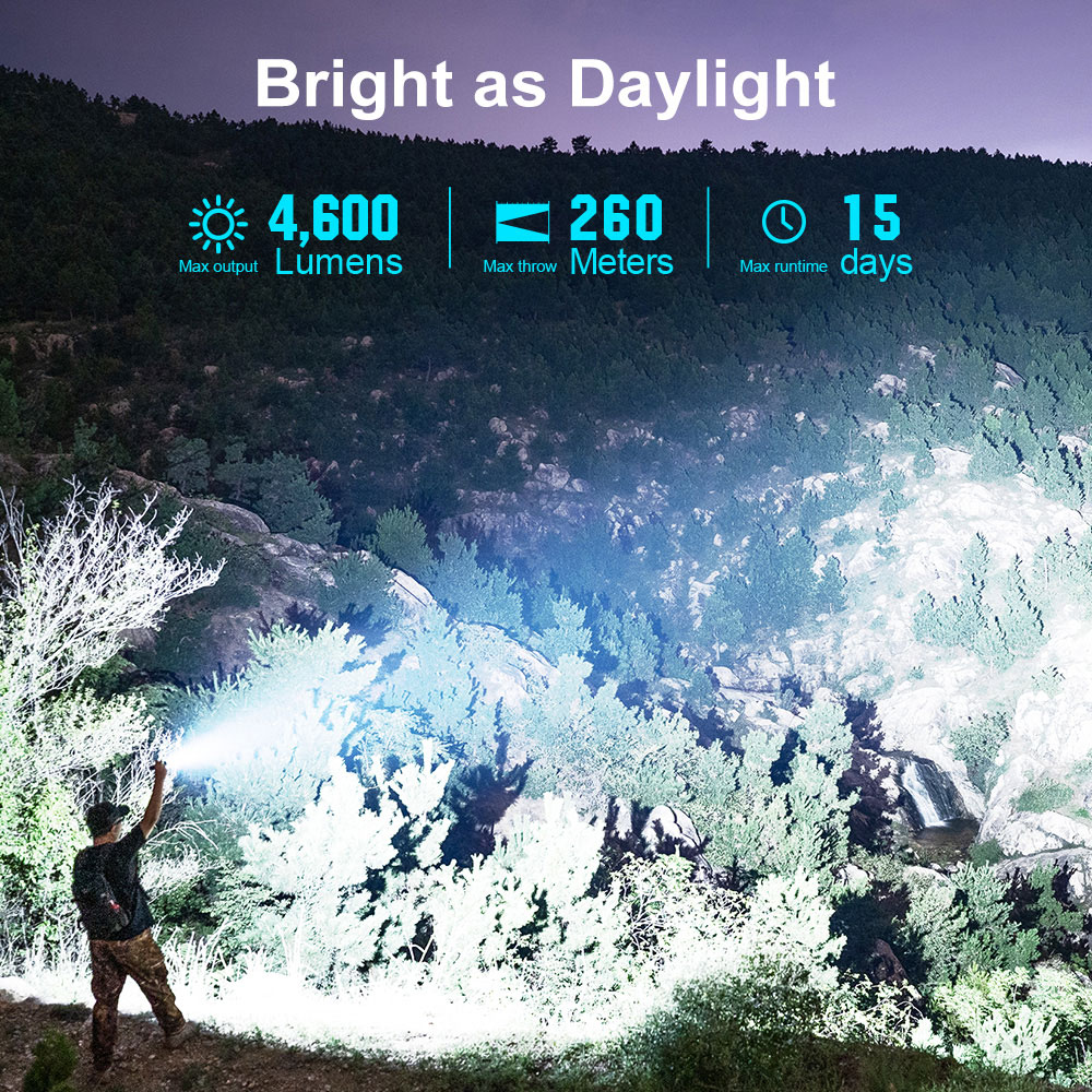 Seeker 4 Pro High Power Flashlight