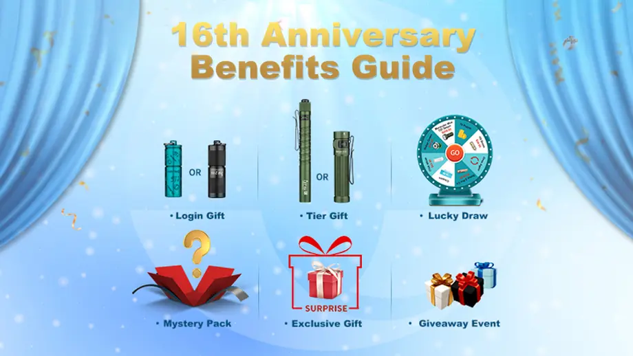 Check Out our 16th Anniversary Benefits Guide Here!