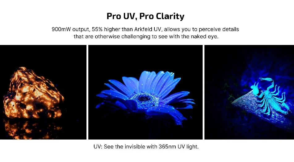 More Than Grow Lights: Why Your Indoor Plants Need a Portable 365nm UV Torch