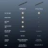 O'Pen 3 vs O'Pen Glow comparison table: features, battery life, charging, and refills