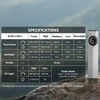Olight ArkPro Ultra flashlight specifications table showing lumen output and runtime for flood, spotlight, UV and green beam.